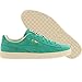 Puma States Summer Cooler Pack Mens White/Teal Sneakers