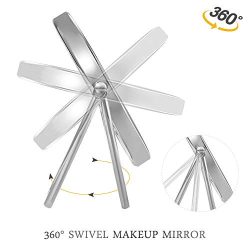 image for INCOK 10X 1X Double Sided Magnifying Makeup Mirror - 5