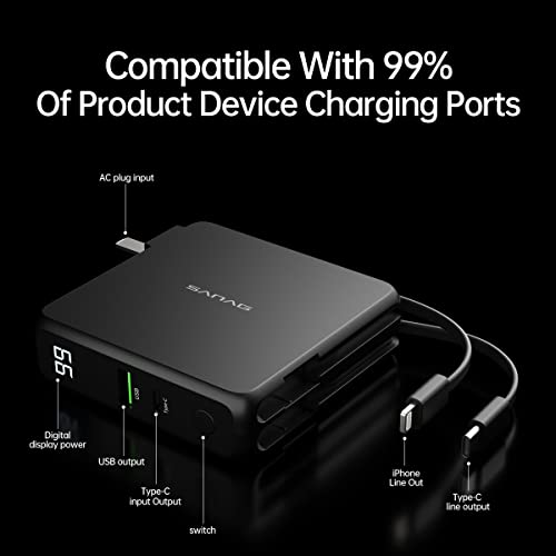 Sanag Portable Charger Power Bank Fast Charging Wireless USB C Wall