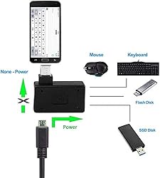 ZYF Micro USB OTG Adapter 90 Degree