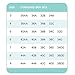Braza - Foam Mastectomy Breast Form,Tan,Five