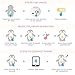 Baby Shower Gifts with Night Light Sleep Aid, Soother White Noise Sound Machine with 40 Lullabies, New Baby Gift Smart Sleep Soother Portable Soft Stuffed Animal for Babies(9.5in)