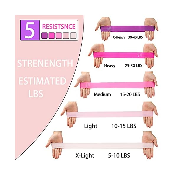 Resistance-Bands-Resistance-Loop-Exercise-Bands-Resistance-Bands-for-Legs-and-Butt-Physical-Therapy-Bands-for-Fitness-5-Levels-Resistance-Best-for-Workout-Home-Gym-Yoga-Training Resistance Bands - Resistance Loop Exercise Bands, Resistance Bands for Legs and Butt, Physical Therapy Bands for…