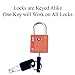 Forge Small TSA Approved Luggage Locks: Ultra Secure Dimple Key Travel Locks Alloy Body. for Luggage, Travel Cases, Backpacks, Orange 4 Pack.