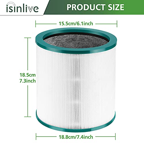 2 Pack True HEPA Replacement Filter Compatible with Dyson Tower