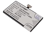 Cameron Sino 2000mAh / 7.60Wh Replacement Battery for Nokia Lumia 1020