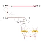 41QnpLFpQVL. SS150 CNCOLETECH-18mm-ZnSe-Focus-Lens-for-CO2-10600nm-106um-Laser-EngraverCutter-Dia18mm-FL-4-or-1016mm