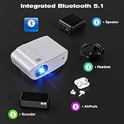 [Upgrade] Groview Mini Bluetooth Projector with