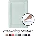 Microdry, Quick Drying Memory Foam Bath Mat with Griptex Skid-Resistant Base, 17 X 24, Seaglass