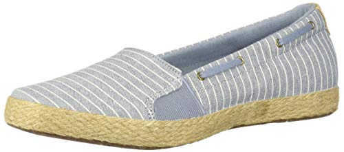 Buy Grasshoppers Women's Striped Denim Sneaker at Ubuy Bahrain