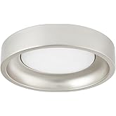 Quorum Lighting 8-10806-65 Zeus 24-Watt LED Light Kit, Satin Nickel