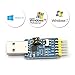 Cenrykay CP2102 USB to UART TTL485 232 Module Serial Converter Adapter USB Module with Windows 7,8,Linux