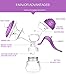 Manual Breast Pump with Lid for Breastfeeding using only 100% Food Grade, BPA-Free Breastpump Materials for Hands Free Breast Feeding