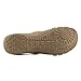Bearpaw Women's Layla Sandal