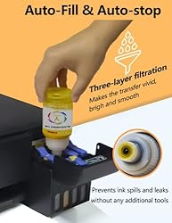4x140ml T49M Autofill Sublimation Ink Compatible