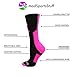 MadSportsStuff Pink Ribbon Breast Cancer Awareness Support Athletic Crew Socks