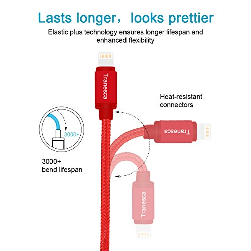 Tranesca Dual USB Wall Charger and 6ft MFI Lighting Charging Cable for iPhone X,iPhone 8/8 Plus/iPho - //medicalbooks.filipinodoctors.org