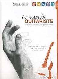 La  main du guitariste