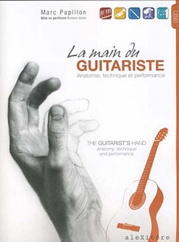La  main du guitariste