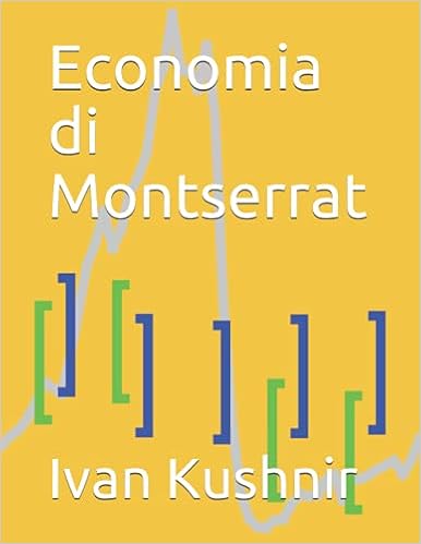 Economia di Montserrat