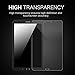 Fintie Samsung Galaxy Tab A 8.0 (2015) Tempered Glass Screen Protector – [Scratch Resistant] Premium HD Clear [9H Hardness] for Samsung Galaxy Tab A 8.0 SM-T350/SM-P350 (NOT fit 2017 Tab A 8.0)