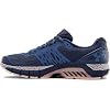 Under-Armour-Womens-HOVR-Guardian-2-Running-Shoe