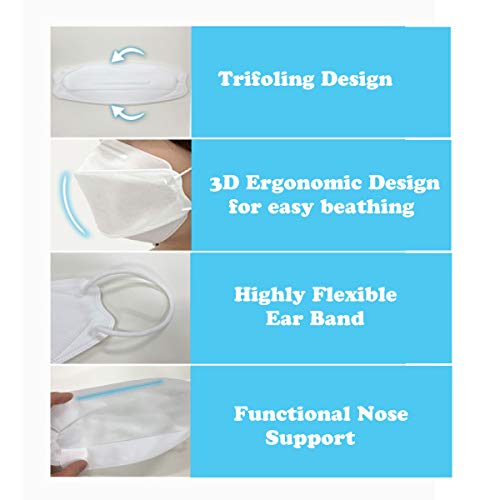 30 Pack 】 KF94 Mask Made in Korea ,Careful KF94 Certified White Face