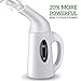 Handheld Steamer for Clothes, Clothes Steamer Best Seller, Portable Steamer for Clothes, Garment and Travel Steamer Mini Size