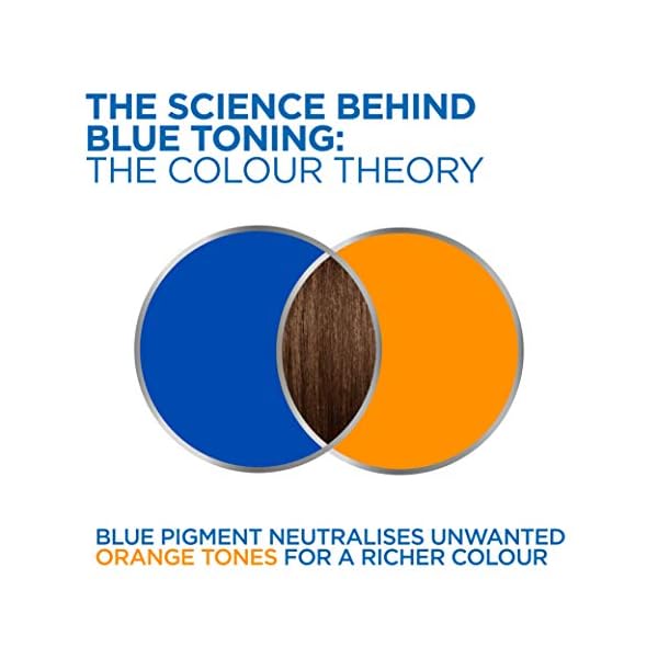 PROVOKE-Blue-Toning-Shampoo-and-Conditioner-Duo-Pack-NO-ORANGE-BRASSY-TONES-for-natural-coloured-or-highlighted-brunettes PROVOKE Blue Toning Sulphate-Free Shampoo and Conditioner Duo 200ml, Pack No Red & Orange Brassy Tones For Brunettes…