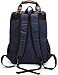 Aidonger Vintage Canvas School bag Laptop Backpack (Coffee)
