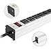 Power Strip Surge Protector Power Socket Multi 16 AC Outlets Ports 1000 Joules 1875W Extension Lead 15 Feet Long Cord Wall Mount 3 Prong Adapter Heavy Duty Plug Circuit Breaker Home ETL Certified