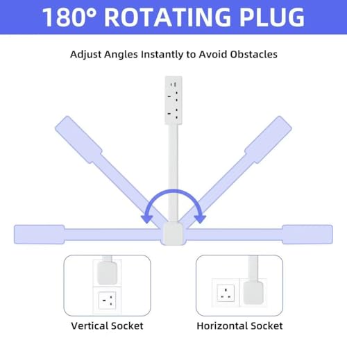 Electrical Outlet Extender Stick, Features USB-A, USB-C and 2 AC Outlets, Extends 18"-28", Rotates 180° Access Hard-to-Reach Outlets, Wall Plug Power Socket Expander Nightstands, Sofa, Desks and More