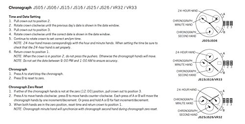 3 Fossil+FS5268+Chronograph+Luggage+Leather