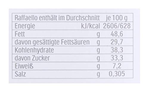 Ferrero Raffaello – Feine Creme, knackige Mandel, knusprige Waffel und Kokosflocken – 16 Packungen à 4 Einzelpralinen – Bild 7