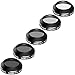 Neewer 3-Pack Filter Set for DJI FPV Drone, CPL Circular Polarizer Filter, UV Filter and ND8 Filter Kit