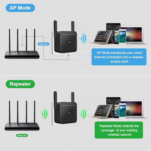 2026 WiFi Extender, WiFi Repeater, WiFi Booster, Covers Up to 9900 Sq.ft and 60 Devices, Internet Booster - with Ethernet Port, Quick Setup, Home Wireless Signal Booster