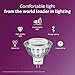 Philips LED MR16 Dimmable 35-Degree Spot Light Bulb: 620-Lumen, 3000-Kelvin, 7.5-Watt (50-Watt Equivalent), GU5.3 Bi-Pin Base, Bright White, 4-Pack