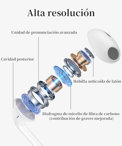 Earphones for iPhone,Headphones Cable with Noise Isolating Support | Call Volume Control, Compatible with iPhone 11/12/13/14/X/XS/XR/8/7 Plus,Supports All iOS System