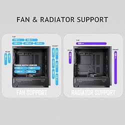Antec Flux Wood, 5 x PWM Fans