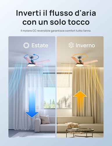 DREO 52" Smart Ceiling Fan LED Light with Adjustable Shades and Dimmable, 12 Speed, 3 Modes, 12h Timer, Silent DC Motor, with Remote Control/APP/Alexa