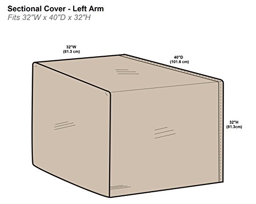 Protective Covers Inc. Modular Sectional Sofa Cover, Left Arm Piece, 32