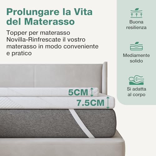Novilla Topper 160x200, Topper Matrimoniale in Memory Foam e Schiuma in Fibra di Bambù 5cm，Favorisce la Ventilazione e la Permeabilità All'aria, Buon Supporto, Eccellente Fascia Elastica Antiscivolo