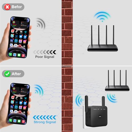 2026 WiFi Extender, WiFi Repeater, WiFi Booster, Covers Up to 9900 Sq.ft and 60 Devices, Internet Booster - with Ethernet Port, Quick Setup, Home Wireless Signal Booster