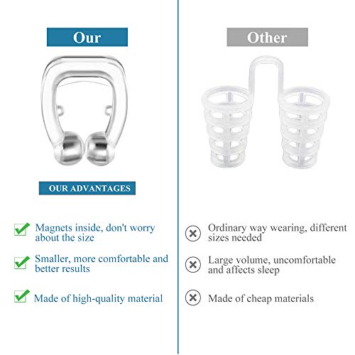 Balhvit Anti Snoring Devices, Silicone Magnetic Anti Snore Nose Clip to Ease Breathing, Set of 4 Nose Vents as Snoring Solution, Comfortable & Effective Stop Snoring Sleep Aid for Men Women