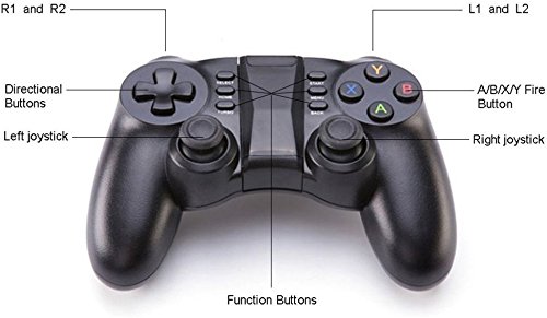 PowMax Bluetooth Game Controller, PC Gamepad Joystick With Vibration Feedback for Android Phone/IOS/PC/PlayStation 3(Black) - Thumbnail 2