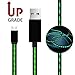 Android Charger,AoliPlus Powerline Micro USB-Durable Charging Cables Visible Flowing EL Light LED Cords Sync Data for Samsung, Nexus, LG, Android Smartphones and More,3.0-Feet/0.9 Meter(Green)