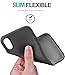TOZO for iPhone X Case, Soft TPU Gel Skin [1.0mm Ultra Thin] slim Soft Protective Cover (TPU Matte Soft Black)