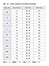 Red Kap Men's Twill Action Back Coverall, Navy, 52