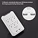 6-Outlet Wall Mount Surge Protector with Dual USB Charging Ports (5V/2.4A), 15A/125V/1875W, ETL Certified, White
