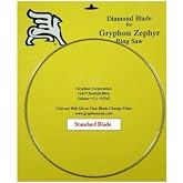 Gryphon 7" Zephyr Ring Saw Replacement Blade for Cutting Glass, Tile, Stone &amp; More
